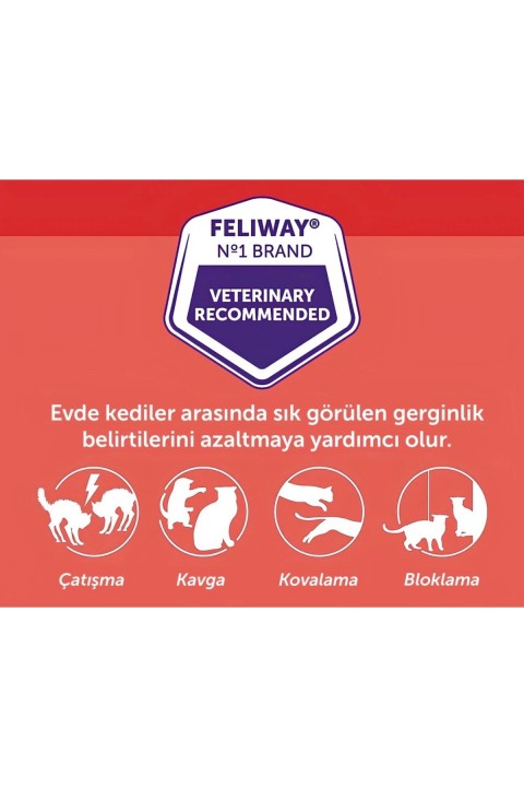 FELIWAY Friends Difüzör+Kartuş Kiti