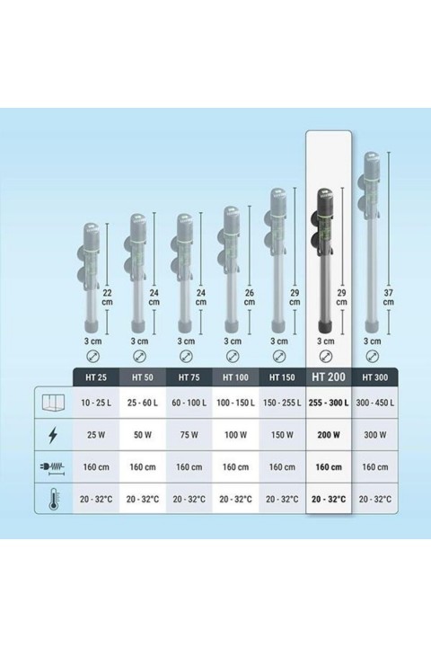 Ht 300w Elektronik Akvaryum Isıtıcısı