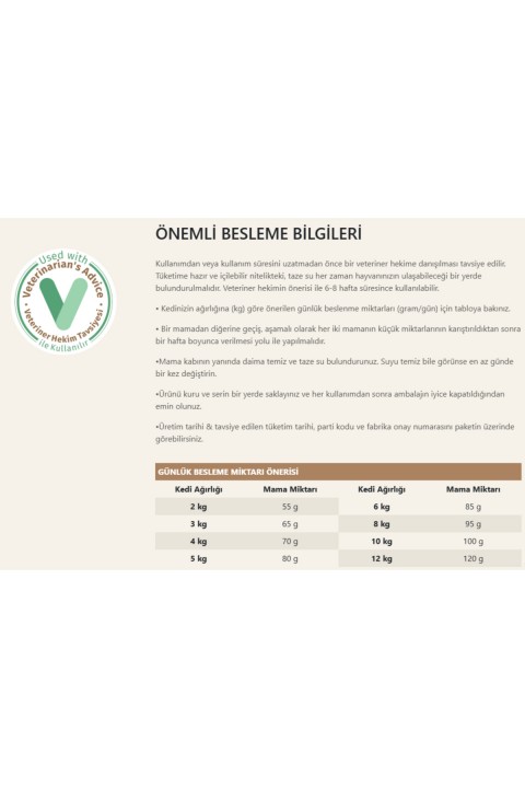 VET DİET ALLERGY CONTROL KEDİ 2 KG