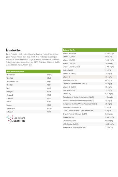 Vet Diet Obesity Kedi Maması 2 Kg