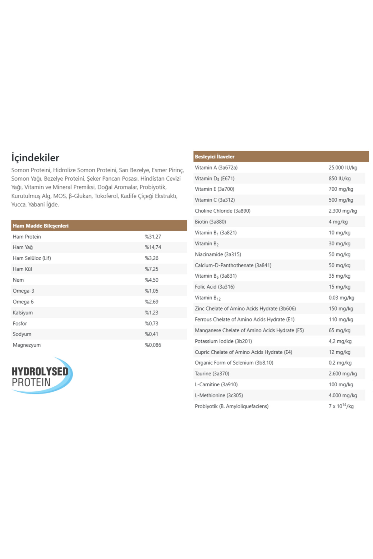 VET DİET ALLERGY CONTROL KEDİ 2 KG VET DİET ALLERGY CONTROL KEDİ 2 KG