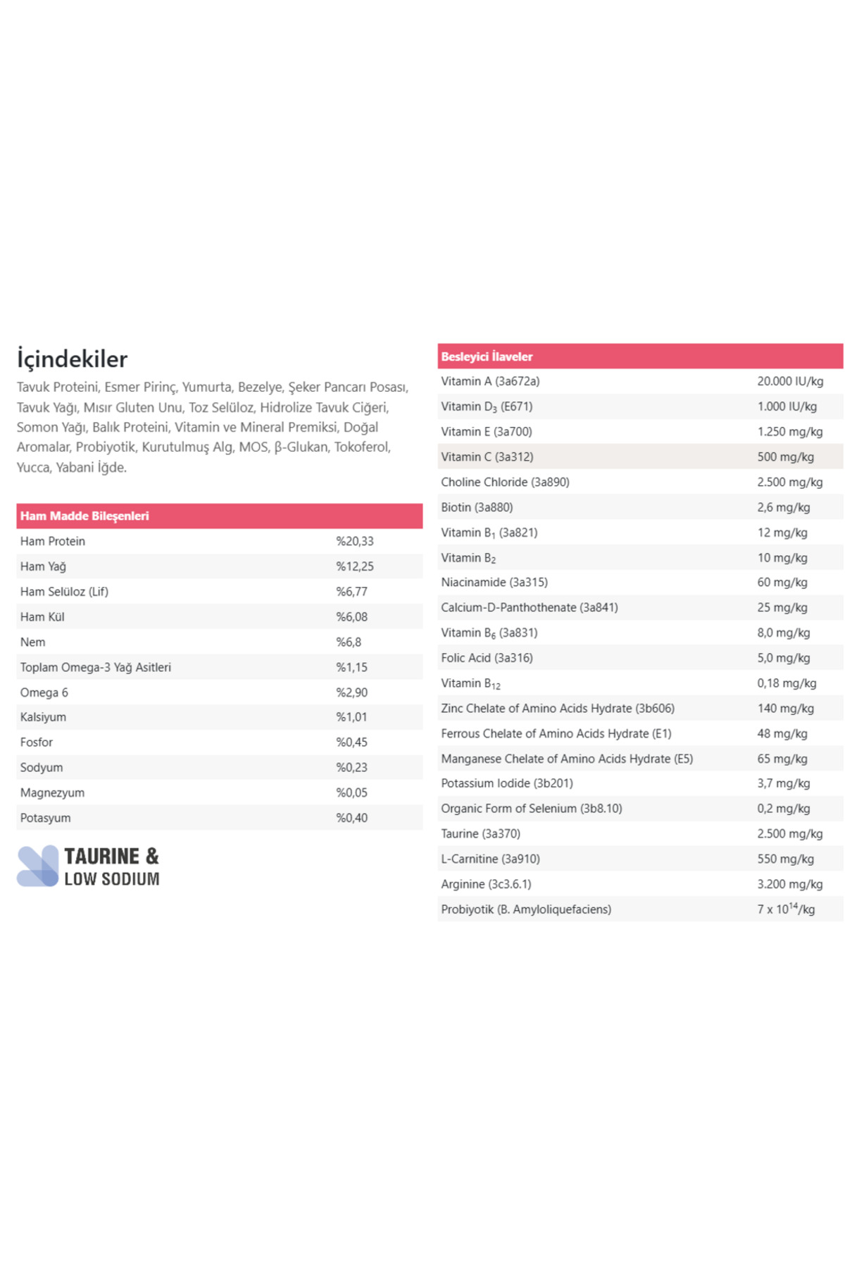 Vet Diet Cardiac (Kalp) Köpek Maması 3 Kg Vet Diet Cardiac (Kalp) Köpek Maması 3 Kg