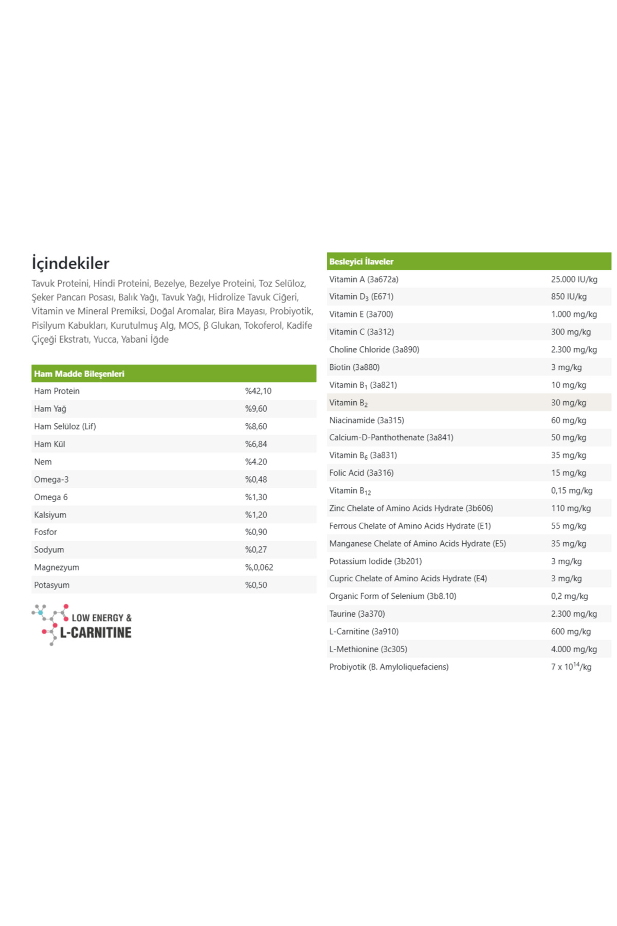 Vet Diet Obesity Kedi Maması 2 Kg